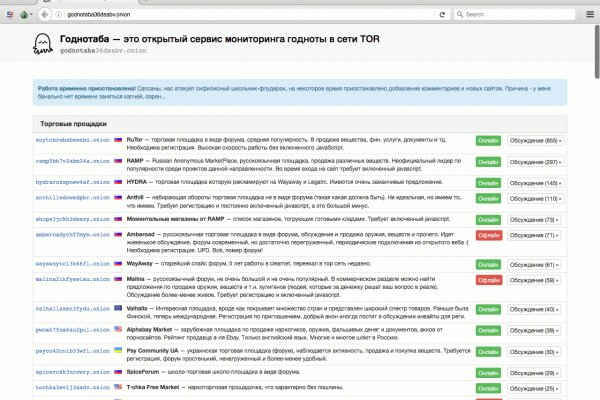 Официальная тор ссылка кракен сайта